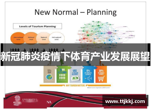 新冠肺炎疫情下体育产业发展展望