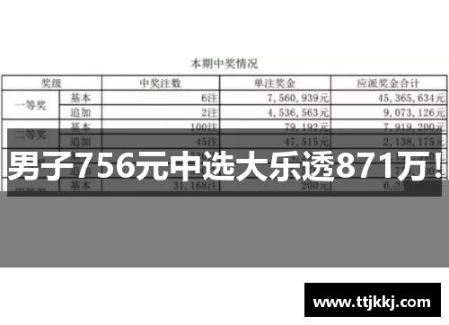 男子756元中选大乐透871万！